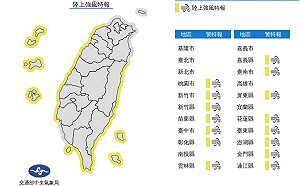 陸上強風特報！15縣市慎防9至10級強陣風