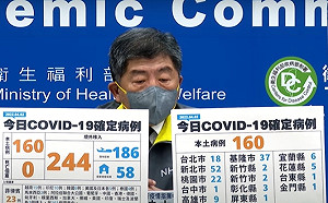 快訊》暴增404例！本土160境外244 陳時中：新北本土增52例最多