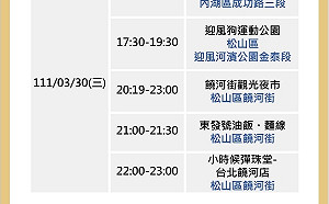 傳播鏈再擴大！北市衛生局：新增18例本土 這些足跡要注意
