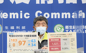 抗病毒藥物國內僅購2萬份恐不足？陳時中：有大規模購買計劃