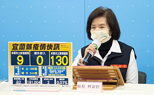 宜蘭確診再 9！舞蹈教室傳播鏈擴散加8  造船廠1員工也確診