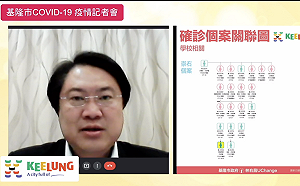 基隆今新增31例 物流群聚燒進「托嬰中心」