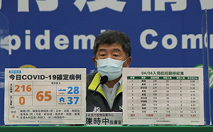 柯文哲稱防疫絕對比「他」懂 陳時中回應了！