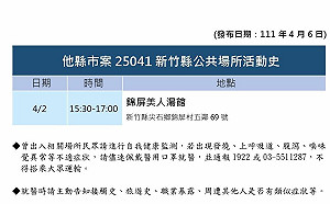 竹縣＋11例  34處足跡曝：診所、牛排、藏壽司、家樂福、美人湯館