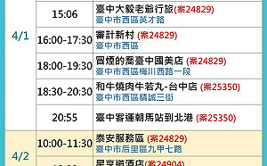 中市本土確診今＋2 因應大甲媽出巡增設接種站