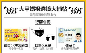 大甲媽祖遶境大補帖　光田骨科醫師提醒行前必備