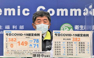 快訊》3大本土群聚「娛樂圈」驚見金芭黎！陳時中憂心：會傳播很快