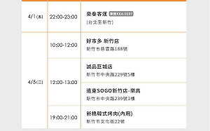 新竹市＋7足跡公布！去過好市多、巨城、SOGO、南寮漁港