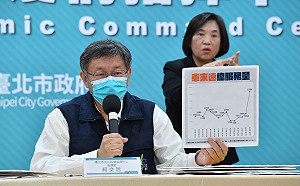 「對疫情不要太樂觀」柯文哲：疫情還要燒2個月才會到峰頂
