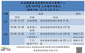 打球也遭殃！CT值12.4南投男確診 26球友全隔離