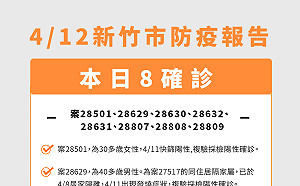 新竹市今＋8！長者疫苗獎勵再加碼 五月底前領1000