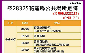 花蓮＋30！公布31張足跡圖 3條傳播鏈繼續延燒