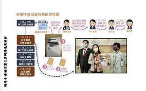 鏡電視勞檢誰洩給民眾黨？政風調查陳信瑜案認「高度外洩疑慮之違失」