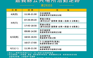 嘉縣公布3確診 其中2例為老師 足跡曝