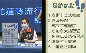 開第一槍！部立花蓮醫院感染嚴重擴散 花蓮國中小學明停課一天