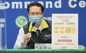 一圖搞懂居家照護公費清冠一號申請！指揮中心：僅須2步驟