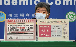 確診數今破千！下一步破萬？陳時中：破百萬也有可能