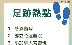花蓮激增146例！花蓮醫院爆大規模群聚   9處熱點加10張足跡圖曝