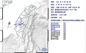 清晨嘉義縣規模4.0地震 最大震度雲林縣3級