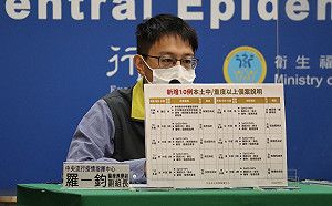 台北、台中跟進「輕症」居家照護！指揮中心證實：已收到申請