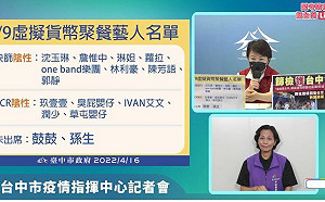 盧秀燕公佈虛擬幣案藝人篩檢結果