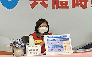 雲林確診＋6足跡公布 去過餐廳喜宴、台西菜市場、連鎖超商等處