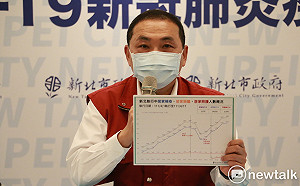 新北居隔破1.4萬「絕對不是最高」 侯友宜：快篩試劑嚴重不足