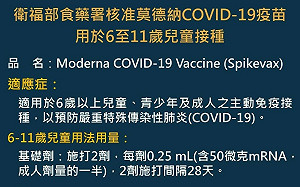 「莫德納、BNT、高端」哪款疫苗是學童的大魔王？家長吵翻聲量爆
