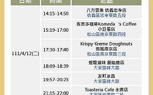 快訊》北市公布最新足跡 一蘭、藍記麻辣鍋、八方雲集等處