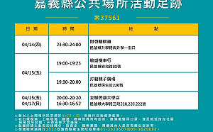 嘉市今2確診   搖滾音樂祭延期