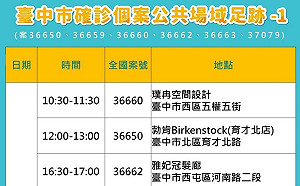 台中今＋50創新高！阿妹演唱會累計17例 明道中學急停課3天