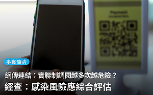 實聯制被查詢愈多＝染疫風險愈高？ 事實查核釐清「綜合評估」