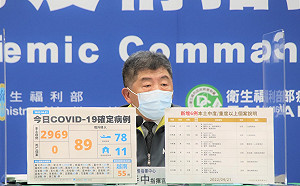 今新增6例中症：50歲以上皆有「慢性病史」！2人完全未打疫苗