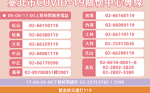 快訊》確診沒收到居家隔離通知？柯：別緊張 可致電行政區關懷中心