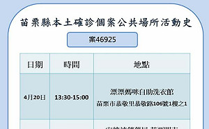 苗栗＋23！苑裡托嬰中心群聚擴大  火車站、市場、運動公園入列