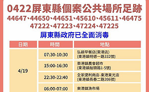 屏東＋22！居隔男外出買飲料遭罰20萬 小琉球也上榜