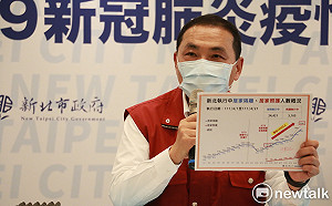 新北居隔居護人數破2萬 侯友宜提議居隔轉型「居家快篩＋自主健康管理」