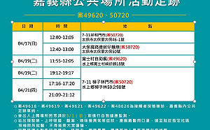 嘉縣市新增16例 翁章梁︰準備面對與病毒共存的戰役