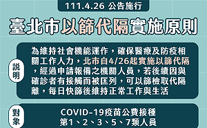 北市「以篩代隔」 柯文哲曝這7類人員入列：不能讓系統垮掉