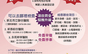 健康最重要！ 新北計程車運將免費健檢5/2起報名
