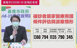 基隆＋478！居隔「3＋4」民眾問題多 林右昌：都有聽見！也一一了解