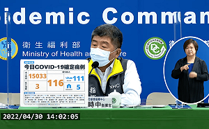 快訊》死亡＋3！本土確診再破萬 陳時中：本土個案較昨成長25％