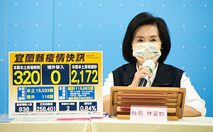 宜蘭＋320！ 多小型群聚案例 林姿妙宣布停辦龍舟錦標賽