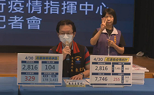 花蓮＋329！79人輕症拒治療、18人聯繫不上