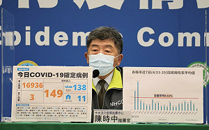 全台陽性率曝光 雙北最高！林氏璧：陽性率超過10%、可考慮快篩陽=確診