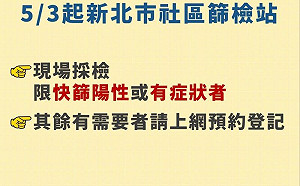 侯友宜：5/3日篩檢站限驗快篩陽性