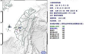 台南柳營規模3.9地震 最大震度嘉義縣3級.台南2級