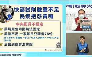 民怨買嘸快篩  侯友宜：平均近一個月才買得到