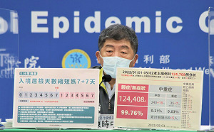 快訊》入境居檢將縮短！陳時中：5/9零時起實施新制「7＋7」