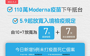 蘇揆：完整接種疫苗有效降低重症風險 請長輩盡快打疫苗